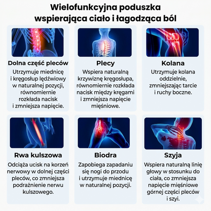 Senlivo™ Poduszka wspierająca komfort snu